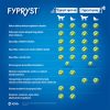 Fyprst Spray 250ml